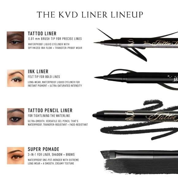 KVD👁️Tattoo Pencil Eyeliner Pearlspar White Full Size NIB - Picture 7 of 7